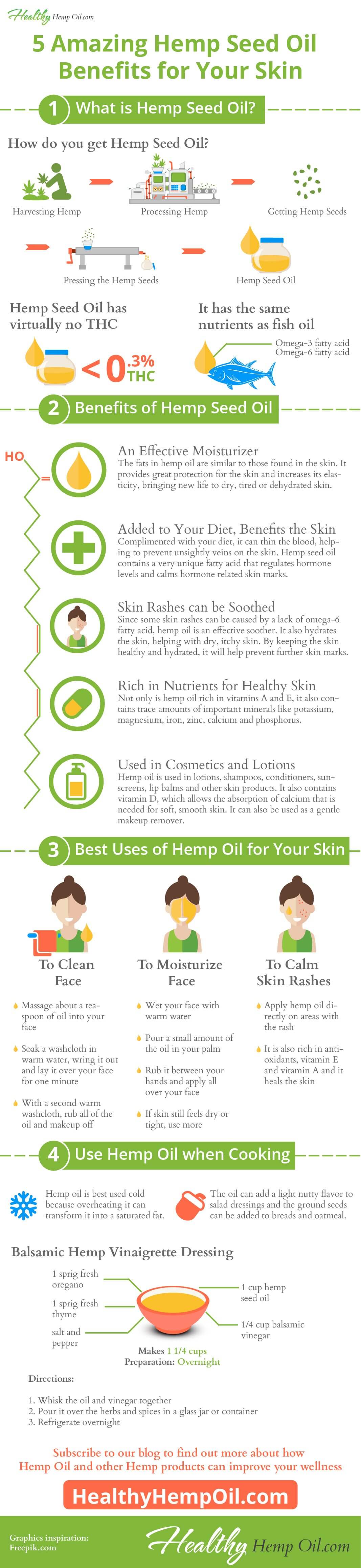 Hemp-Seed-Oil-Benefits-for-Skin-Healthy-
