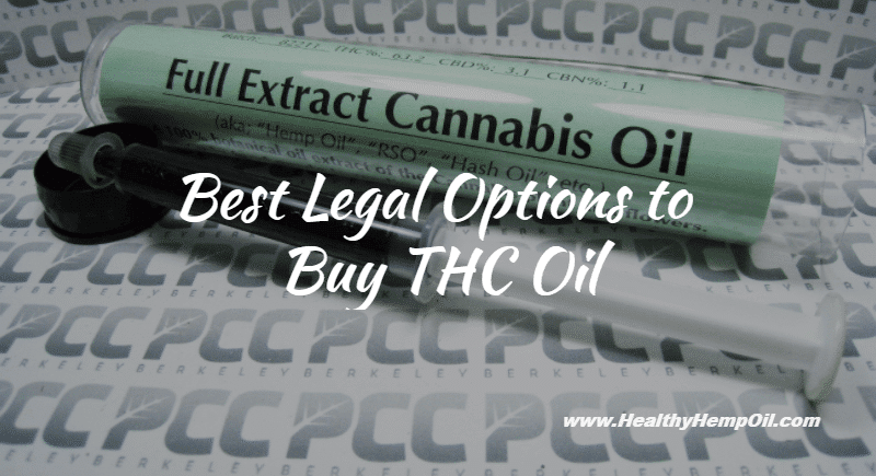 Best options to buy right now