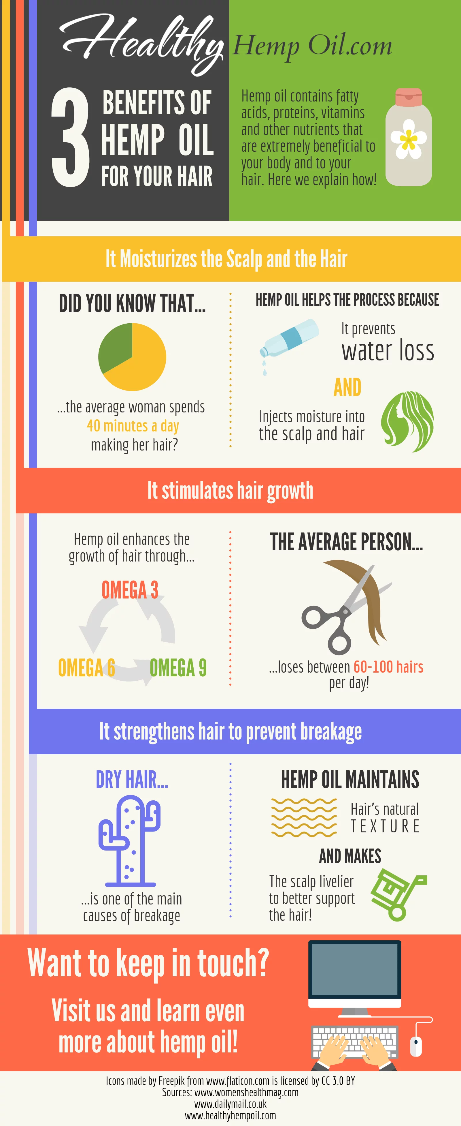 What are the Benefits of Hemp Seed Oil for Your Hair?