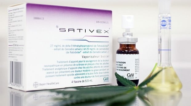 What Is Sativex
