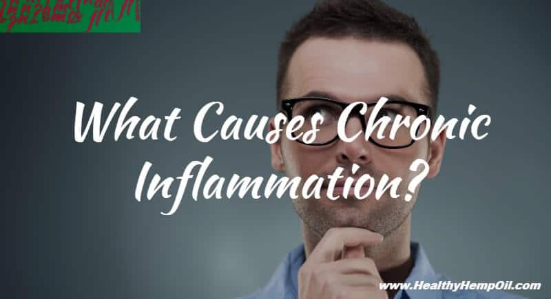 what-causes-chronic-inflammation