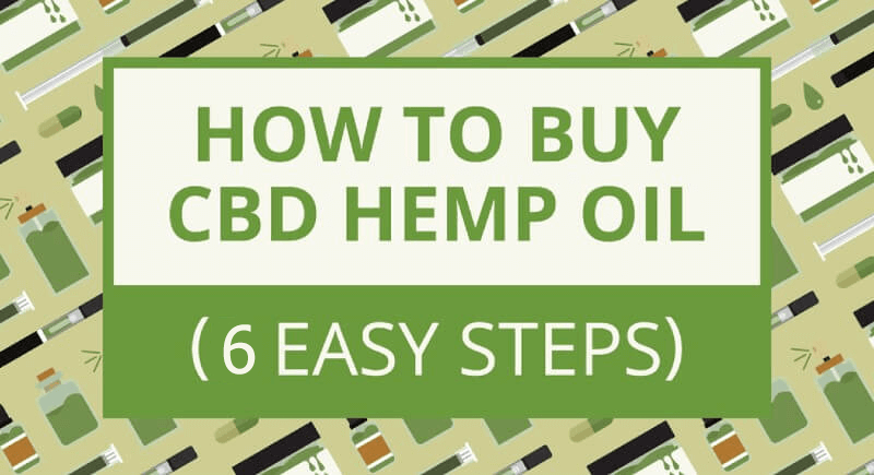 How to Buy CBD Oil 6 st