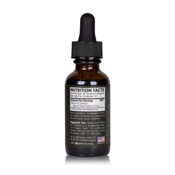 MBH Tinctures - Nutrition Facts